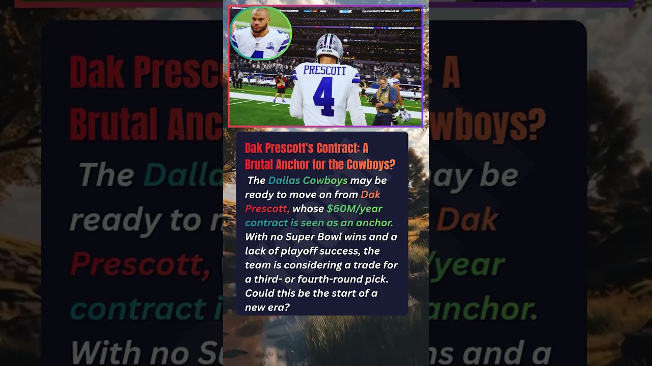 Контракт Дака Прескотта: суровый якорь для «Ковбоев»? «Далласские ковбои» могут быть готовы.