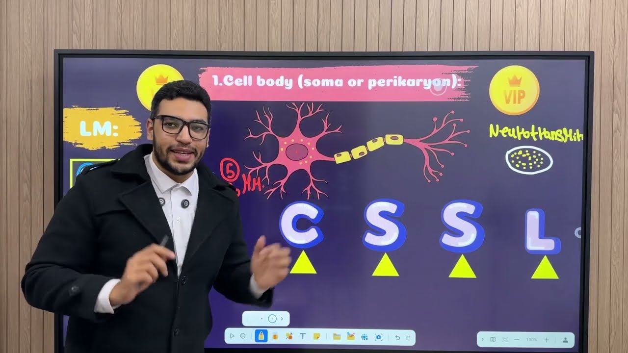 قصه الخليه العصبيه ❤️|| د محمد زهران 