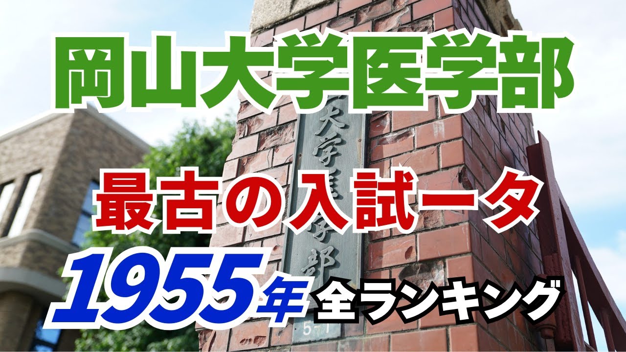 【岡山大医学部 最古のデータ1955年】岡山大学医学部合格者 高校別ランキング
