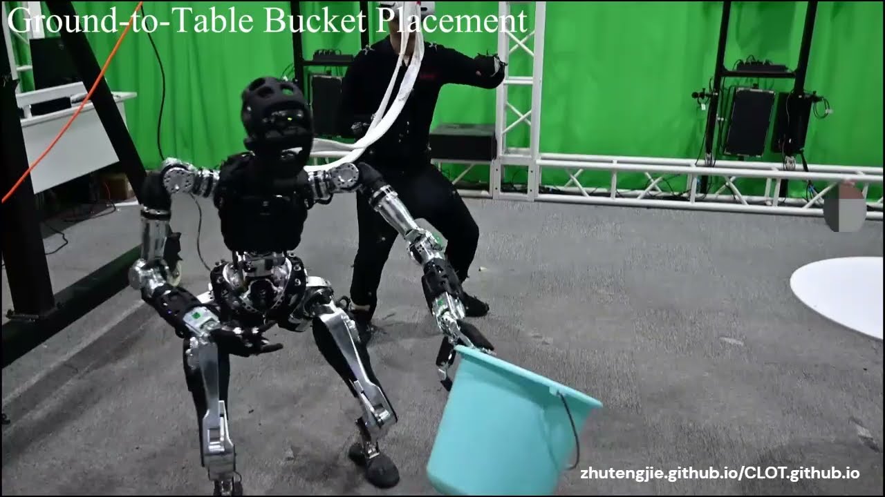 人型ロボットの全身遠隔操作