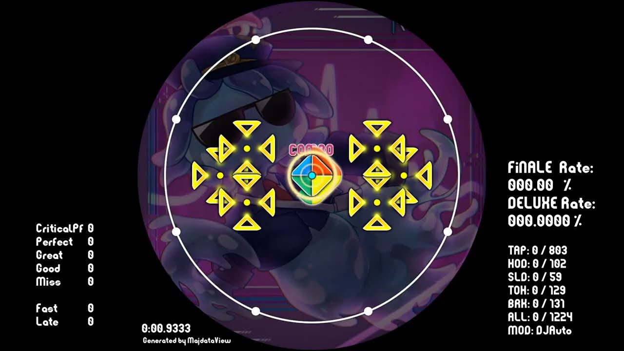 [maimai Fanmade] MVURBD - ETIA. (Master 14)