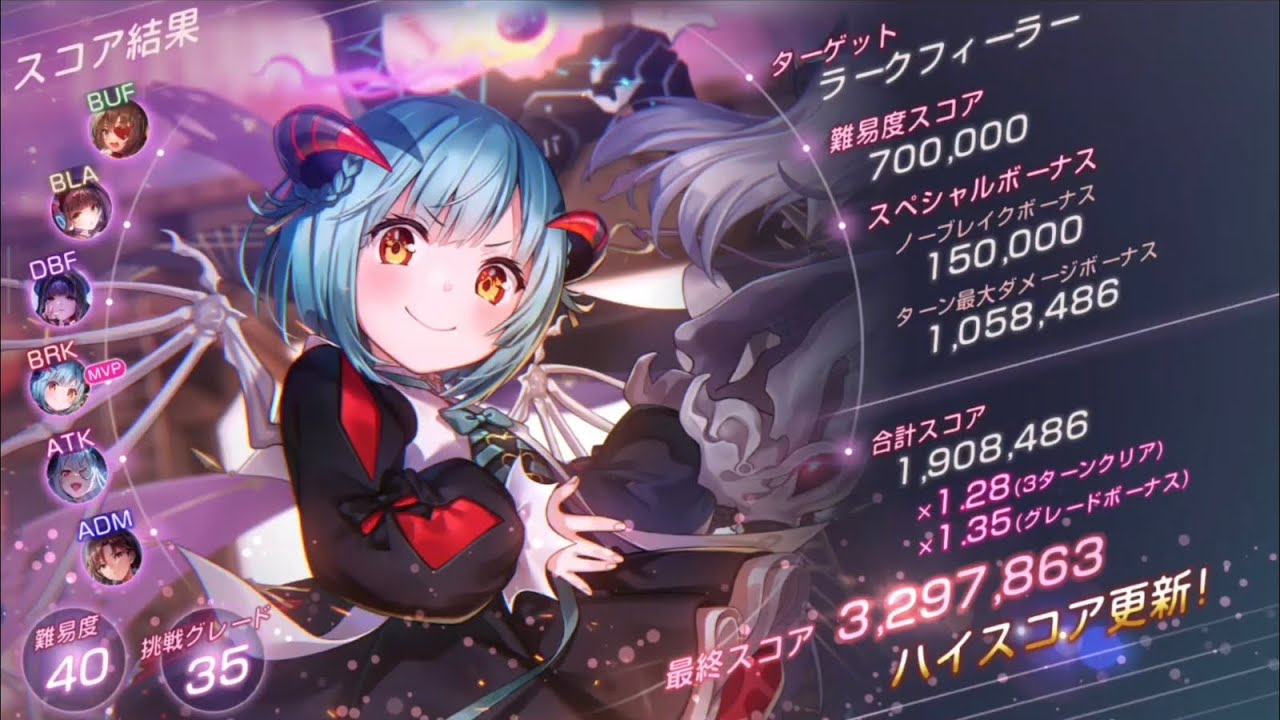 【ヘブバン】第87回スコアタ「ラークフィーラー」魔王パ329万！3ターンノーダメージ【ヘブンバーンズレッド】【スコアアタック】