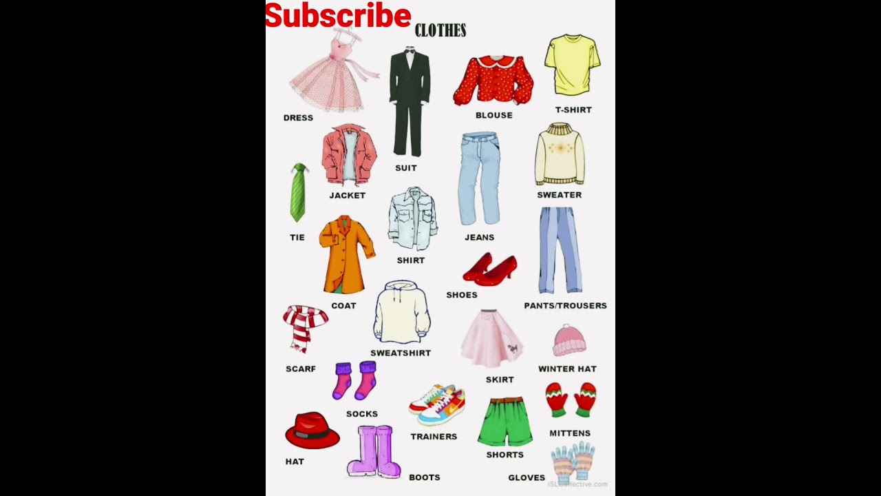 Clothes name in english/names of different clothes/#ytshort /#short /#new/#clothes