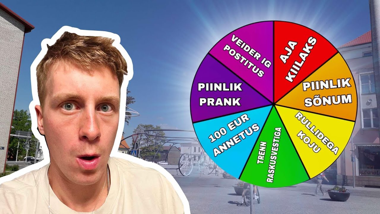 VÕIDA VÕISTLUS VÕI PEAD KEERUTAMA KARISTUSE RATAST