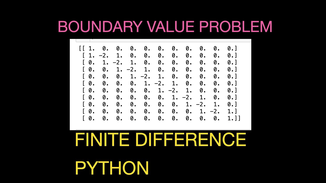 Differential Equation with Boundary Conditions Using Finite Difference in Python