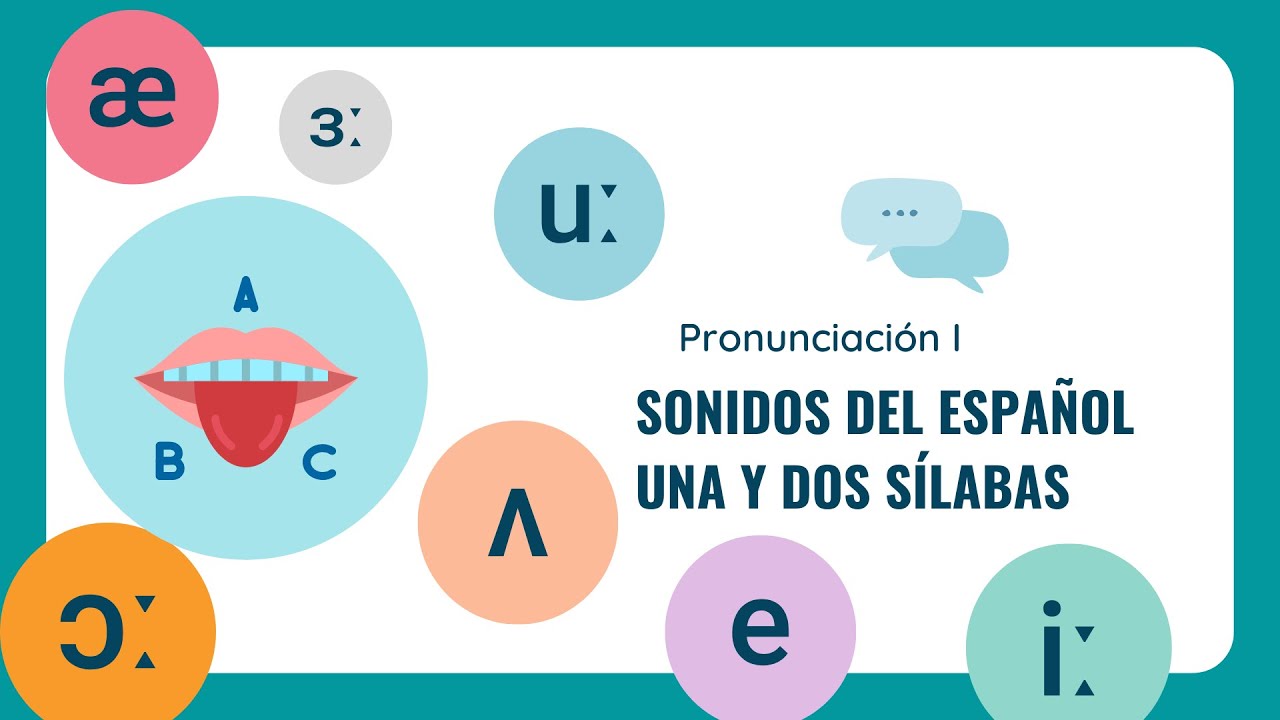 Learn Spanish Pronunciation FAST! (2-Syllable Words)