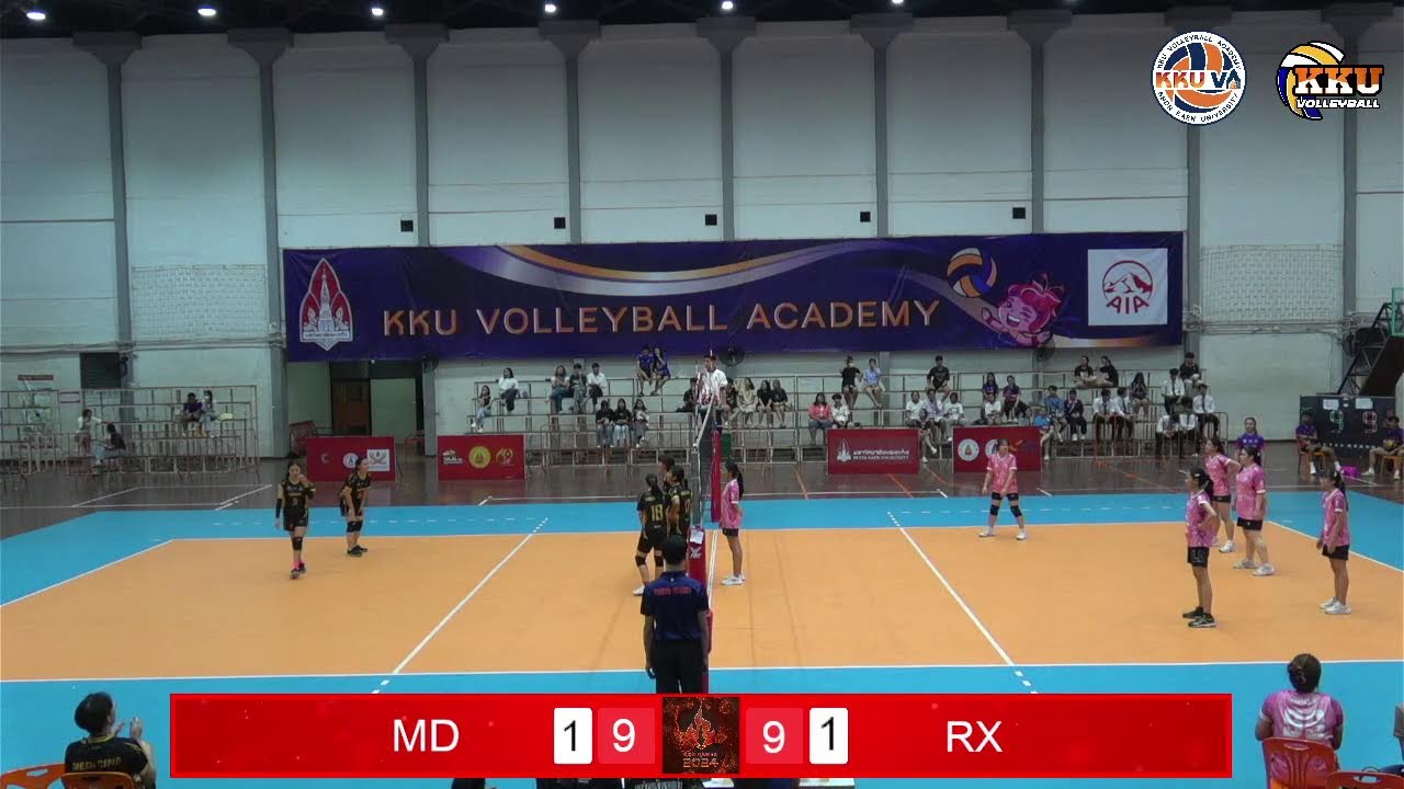 KKU Games 2024 วันที่ 16 กุมภาพันธ์ 2568▶️ประเภททีมชาย (รอบแรก)
