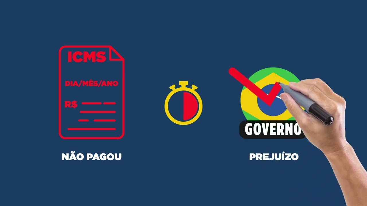 O que &eacute; o Split Payment