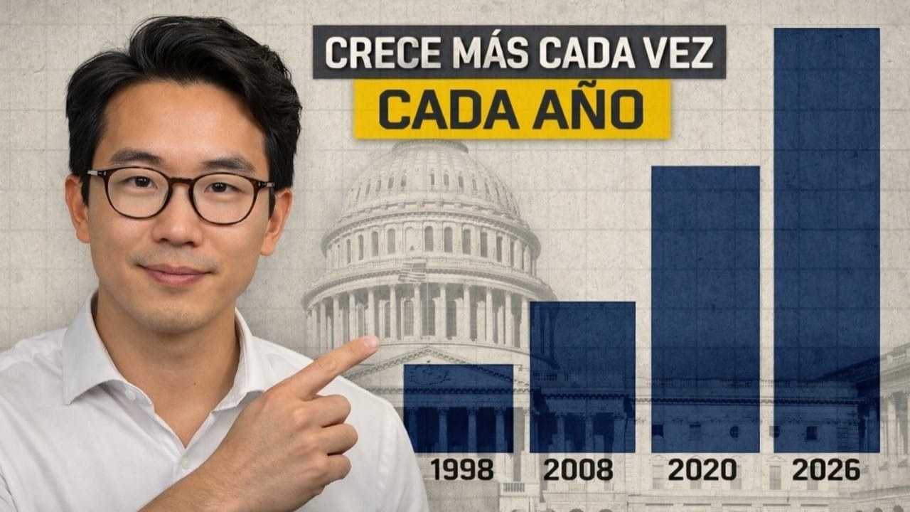 La Próxima Crisis Económica No Será Como Crees