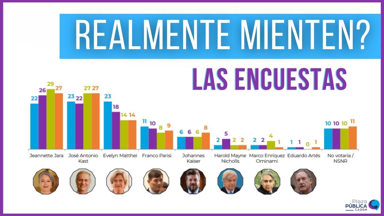 A JARA le afecta el EFECTO ESPUMA, PARISI tiene m&aacute;s opciones que la vez anterior, y KAST - MEO?
