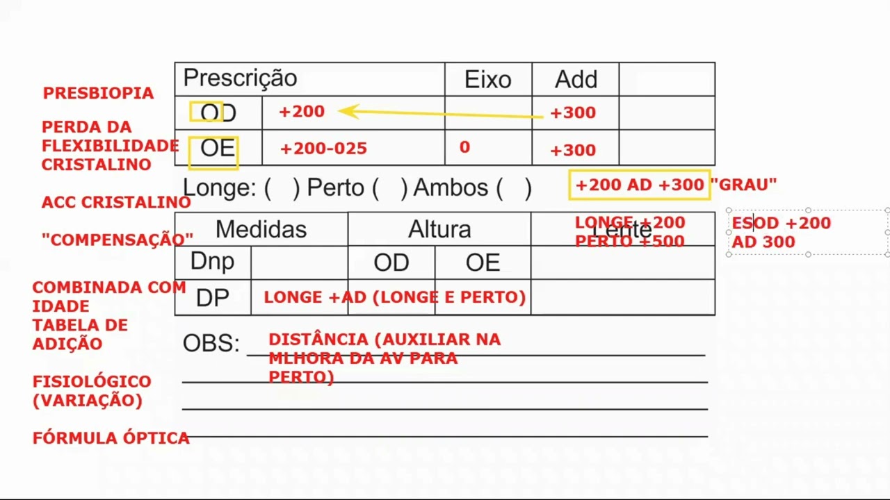 LIR - Interpretando receita (ADIÇÃO)
