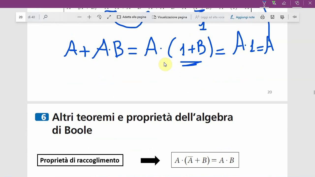 ALTRI  TEOREMI E PROPRIETA' DELL'ALGEBRA DI BOOLE ( PRIMA PARTE)