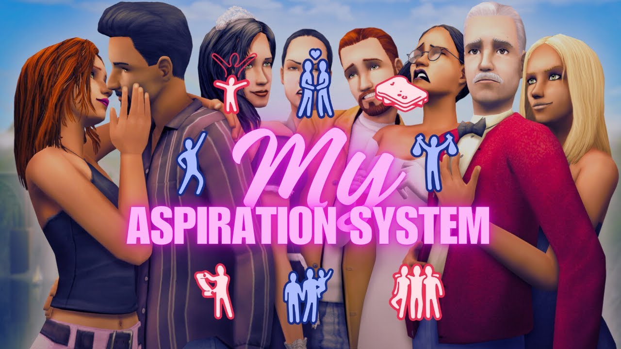 My Aspiration System - How Do I Pick My Sims Aspiration Now!
