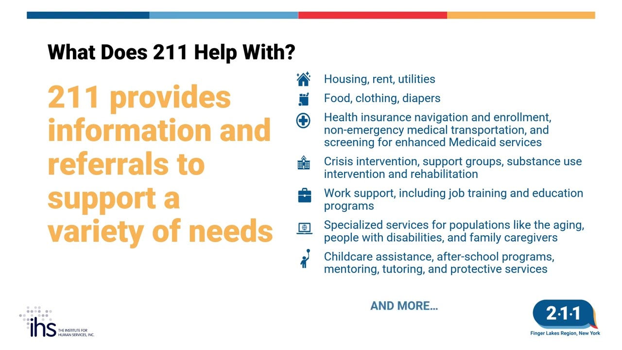 211 Bridging Needs and Resources