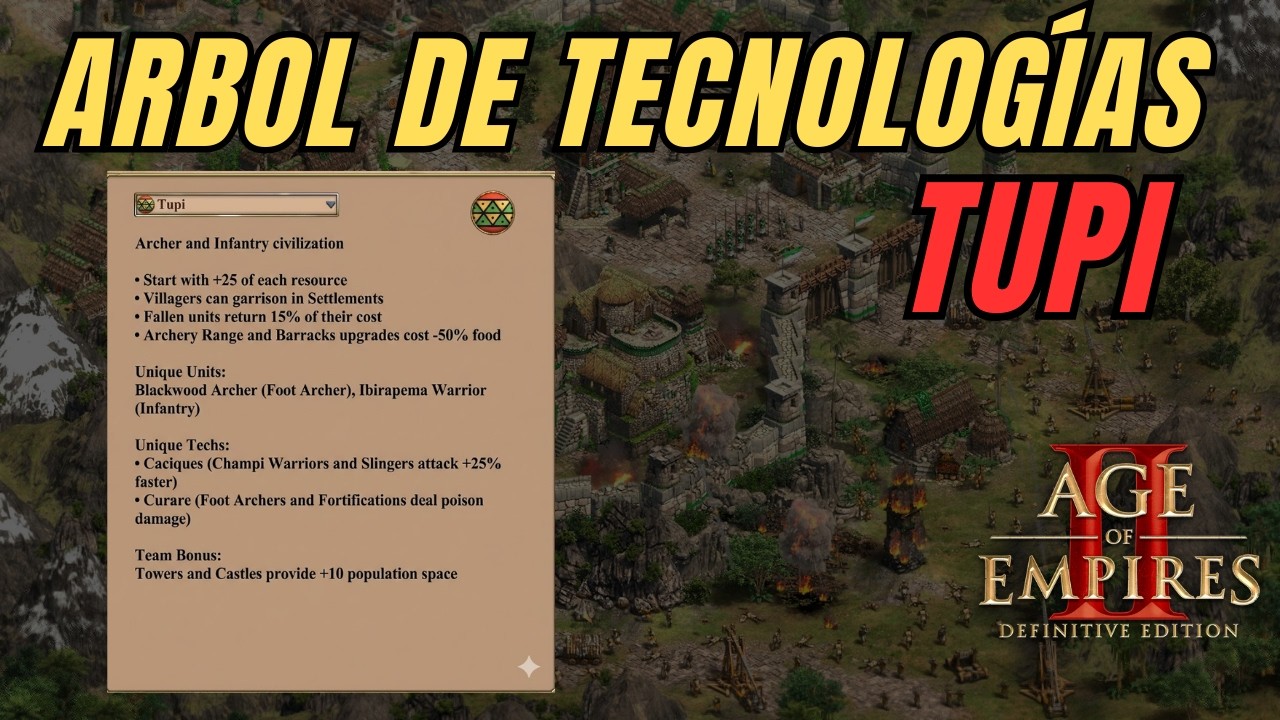 ¡FILTRADO! TUPI: Flechas con Veneno ☠️ y Recuperan Recursos al Morir | AoE2