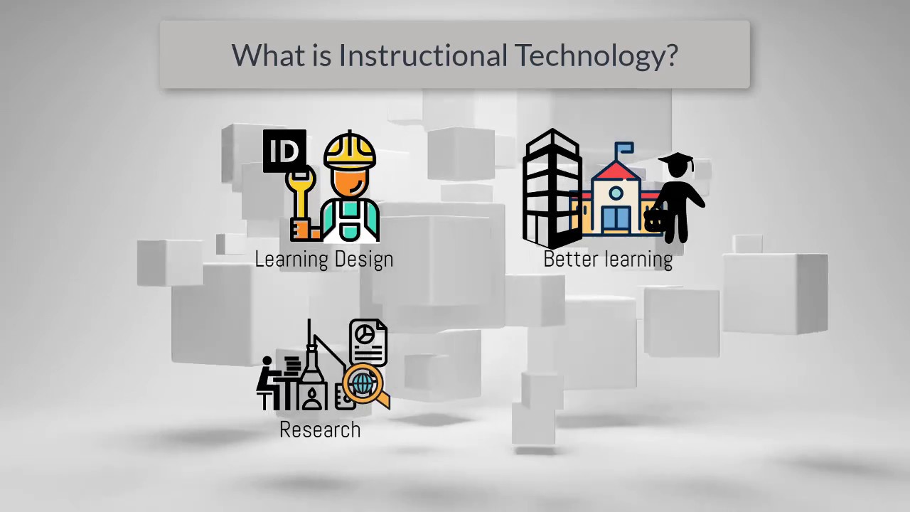 What is Instructional Design and Educational Technology