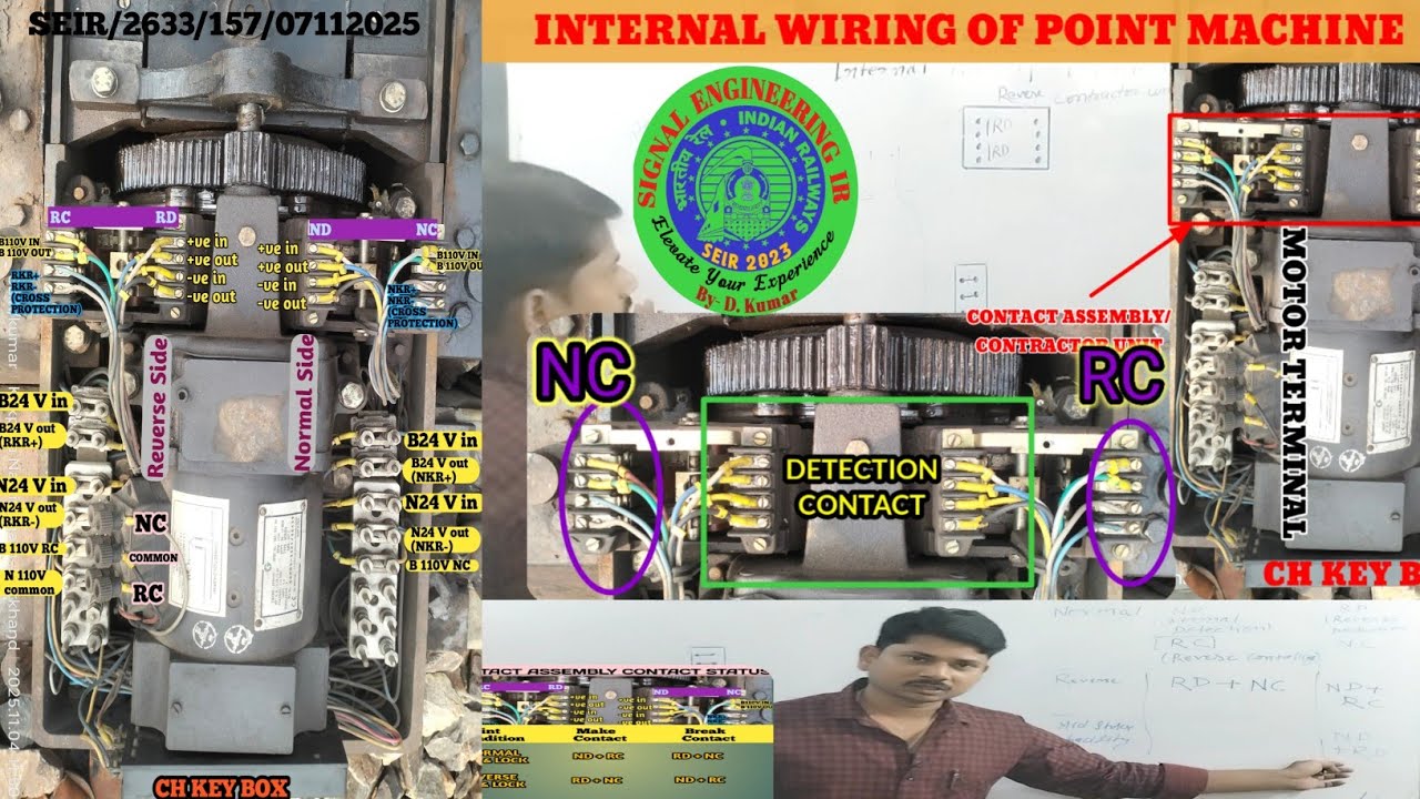 #POINT MACHINE INTERNAL WIRING #point machine railway signalling wiring 
