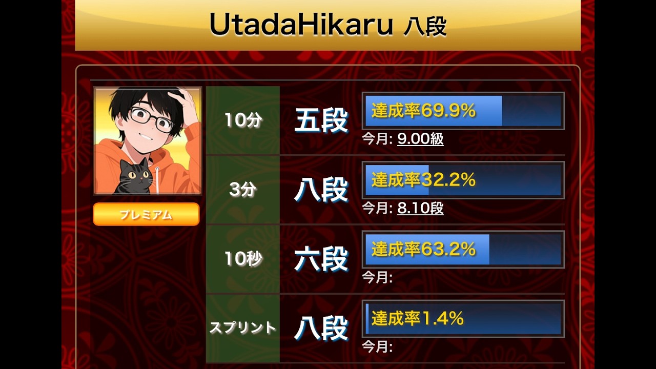 【20勝するまで終われません】朝日アマ名人の将棋ウォーズLive ＃3切れ