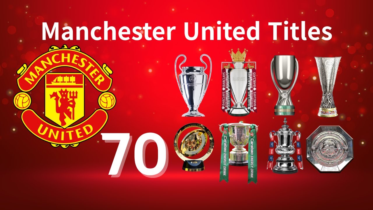 MANCHESTER UNITED ALL TITLES | Complete Trophy History (1907–2025)