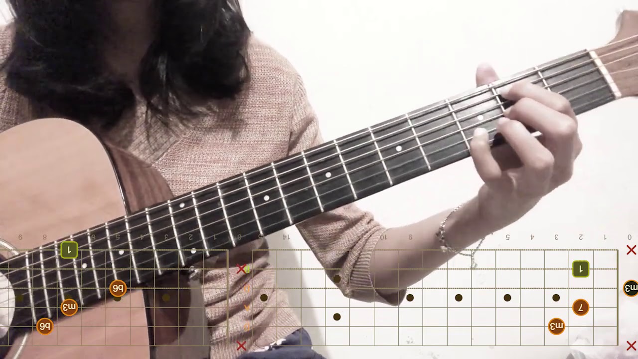 Brian mcknight - One last cry (Guitar chord tutorial)