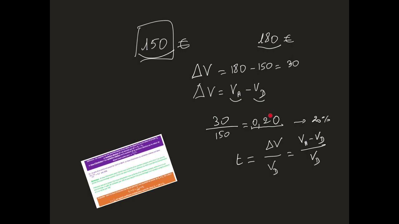 Taux d’évolution et coefficient multiplicateur