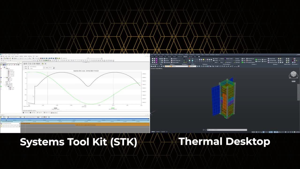 Spacecraft Thermal Evaluation: Thermal Desktop and Ansys STK Integrations