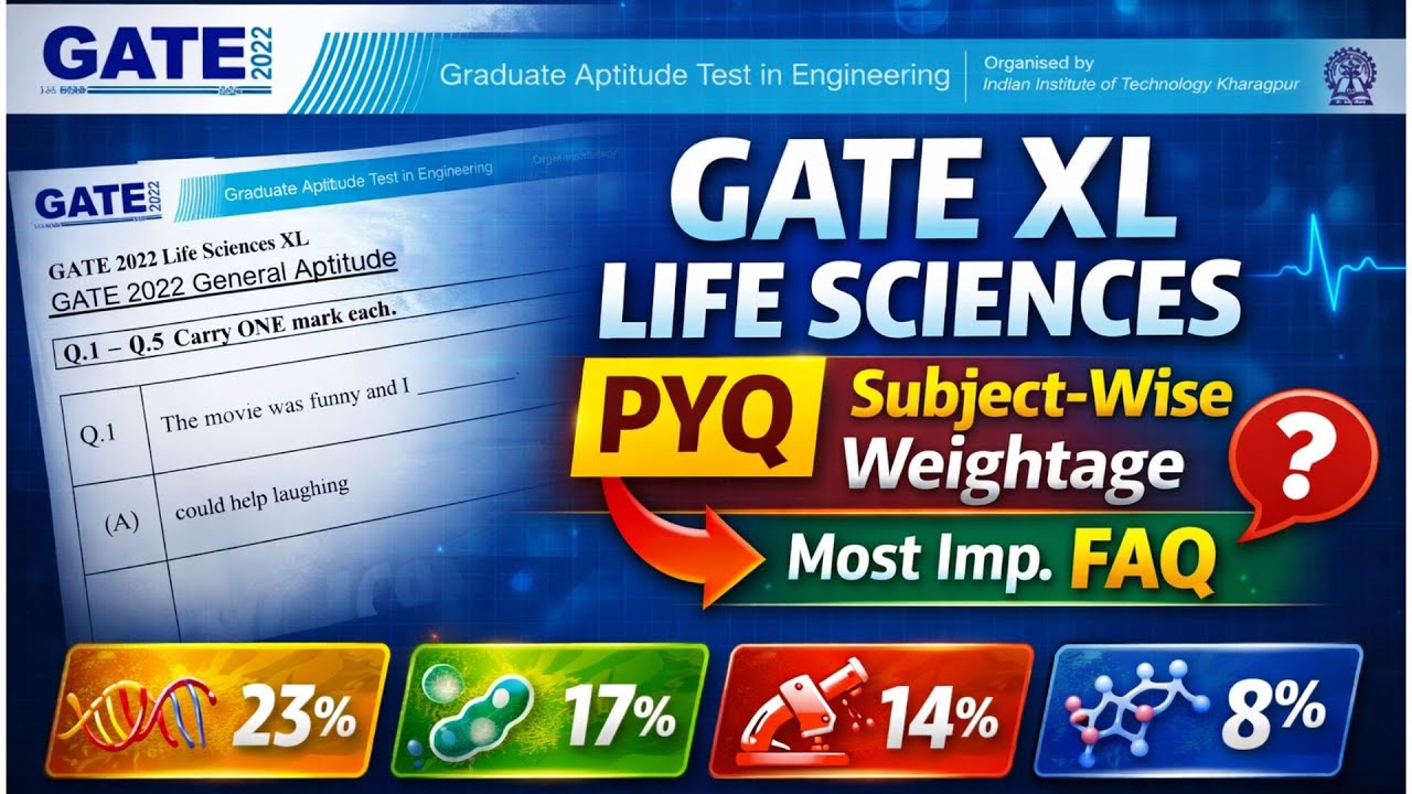 GATE XL LIFE SCIENCES PYQ |  MOST IMP QUESTIONS, CONCEPTS, TOPICS FAQ FOR GATE 2026 | TIPS | TRICKS