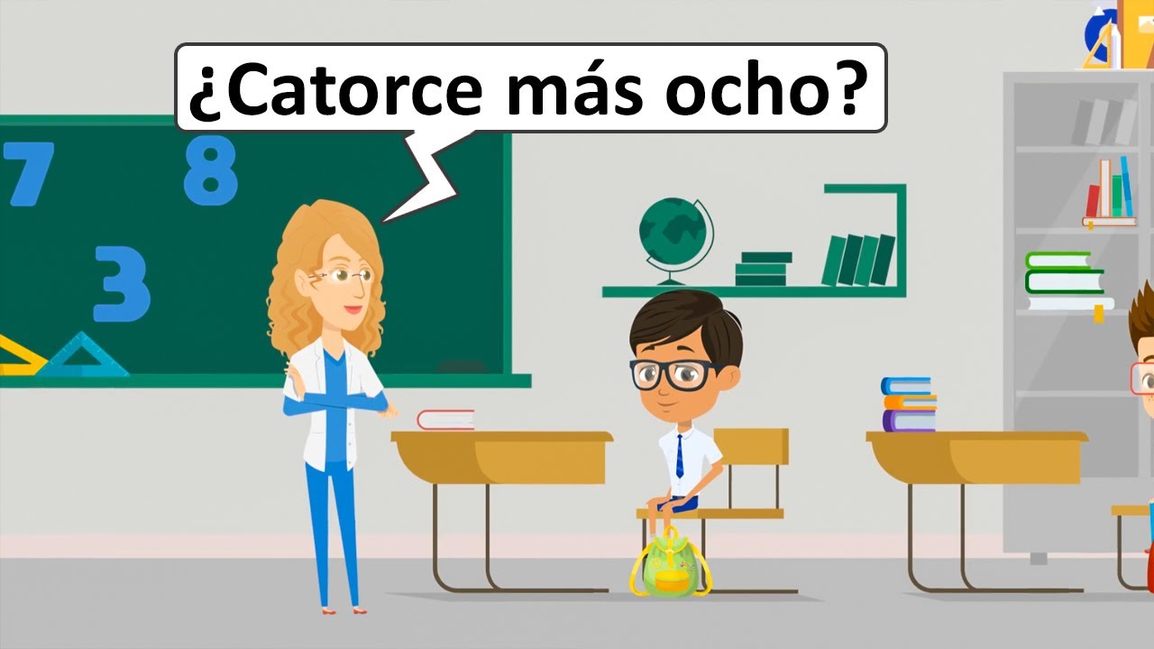 Spanish Conversation for Beginners: Teacher Questions a Student