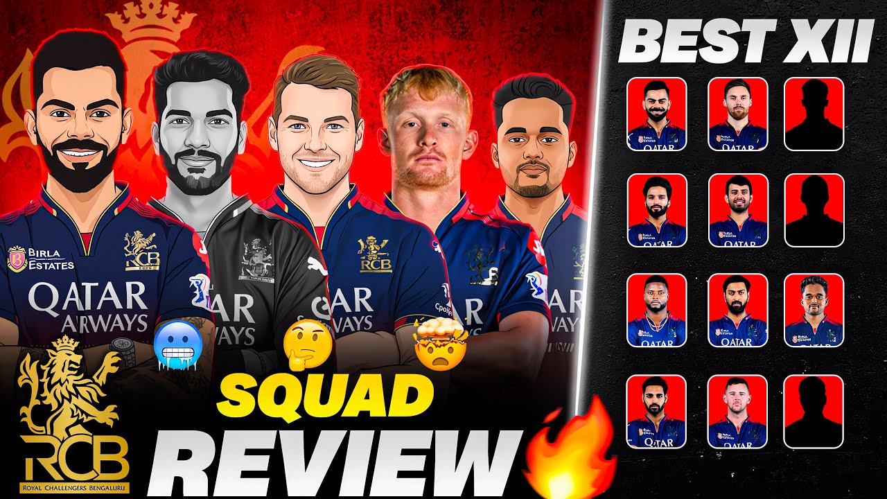 RCB Team IPL 2026 || Royal Challengers Bangaluru Squad Review IPL 2026