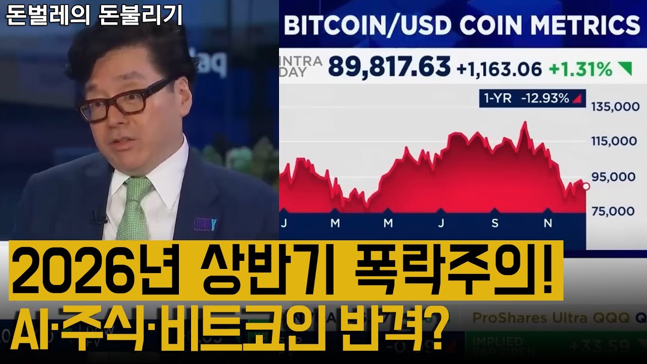 Том Ли: Внимание! Ожидается, что фондовые рынки упадут на 15% в первой половине 2026 года | Иллюз...