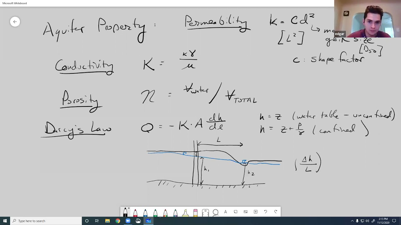 Hydrology - Groundwater Hydraulics: Steady Flow