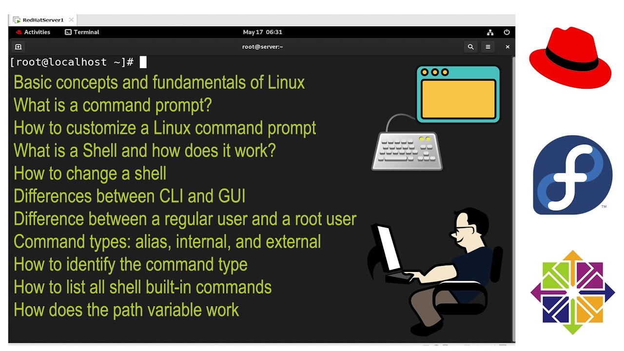 Basic Linux | Alias, Internal, External commands | Shell types | CLI and GUI | Command prompt