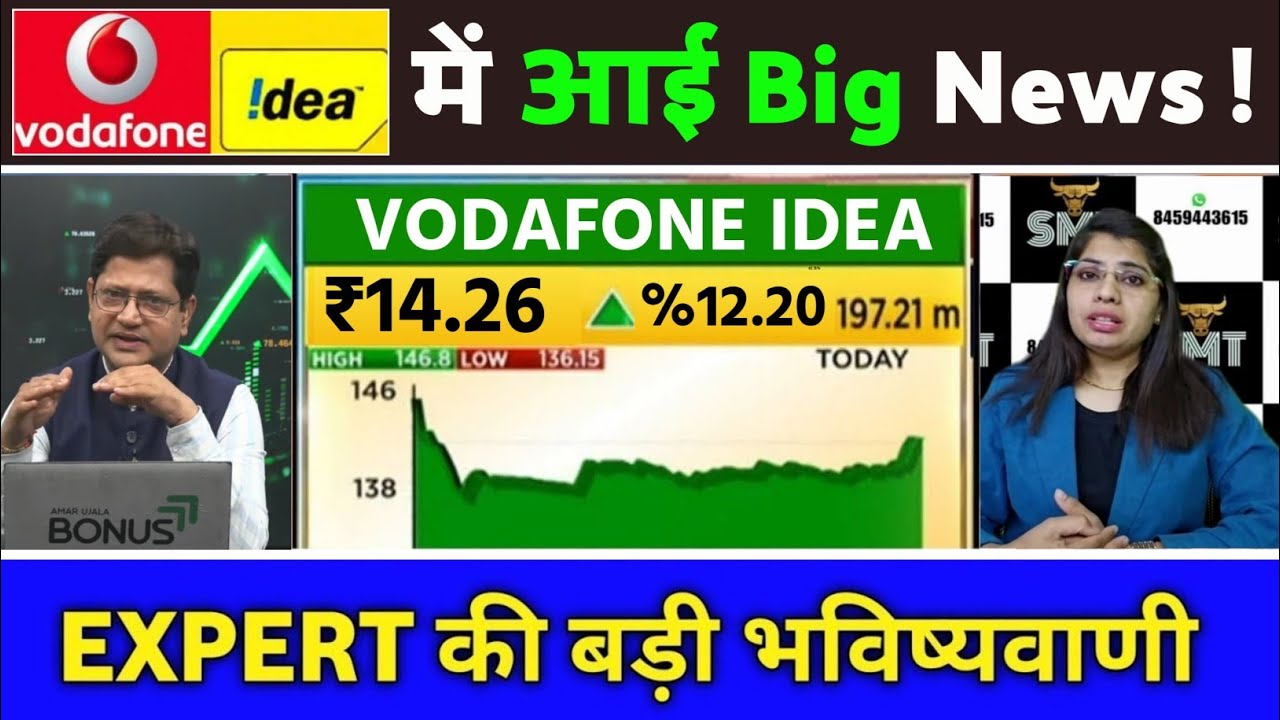 Vodafone Idea share news, Vodafone Idea share news today, Vodafone Idea share price news, VI share
