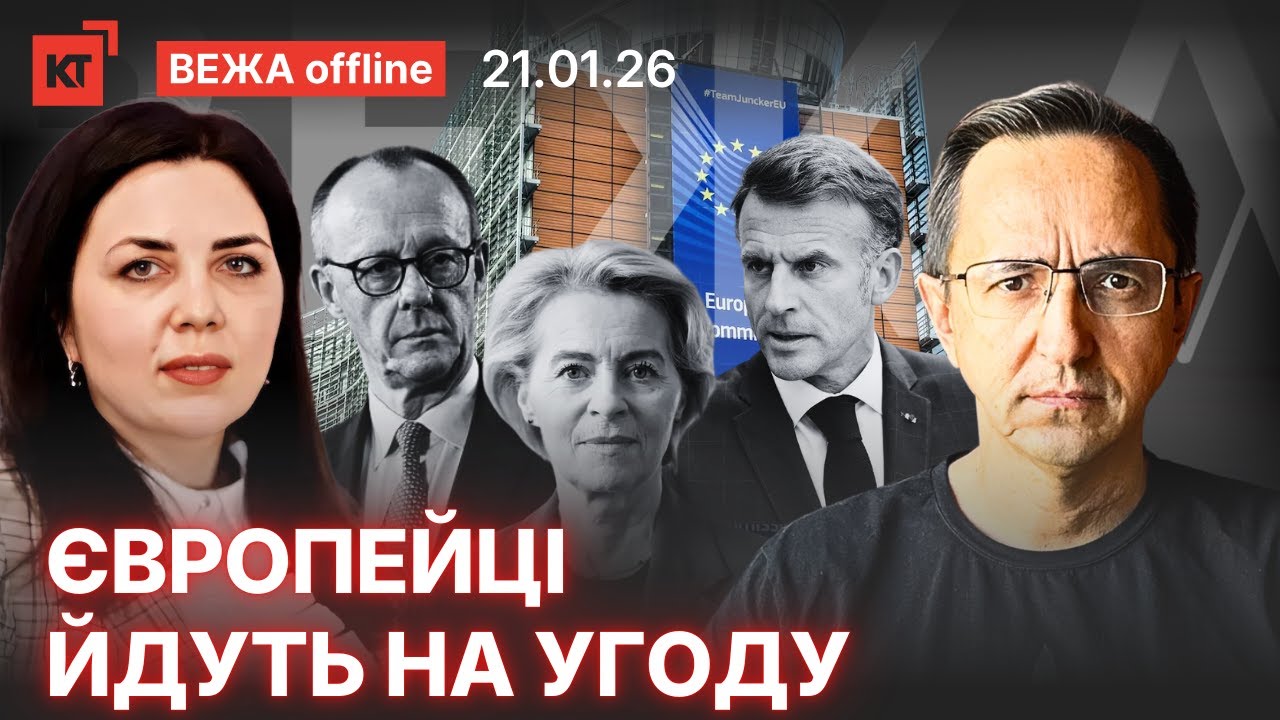Китай розширює території / Європа провалила захист — Бутирська