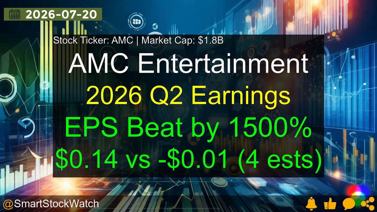 AMC Entertainment (AMC|$1,8 млрд) &mdash; Анализ финансовых результатов за II квартал 2026 года