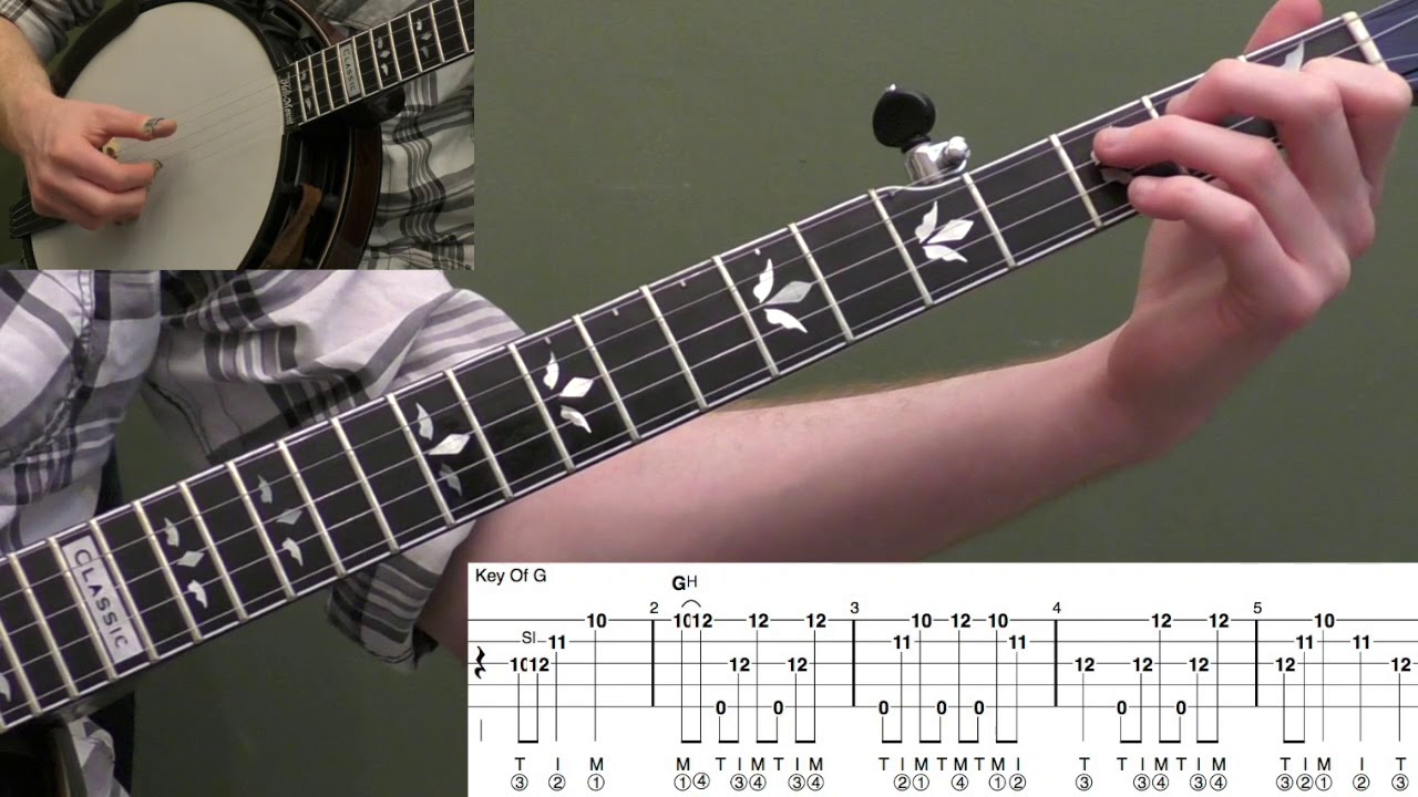 Man Of Constant Sorrow (Up-The-Neck) Intermediate Banjo Lesson