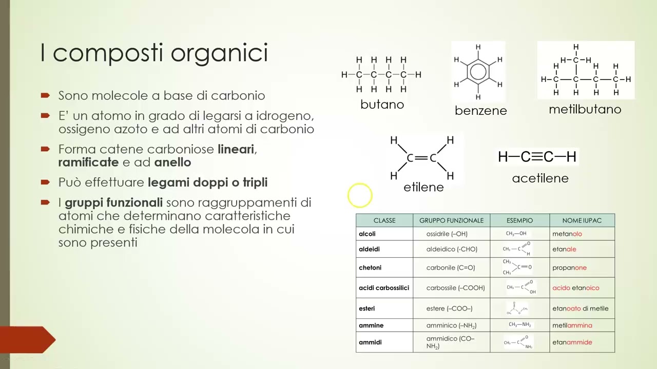 3.1 La chimica della vita