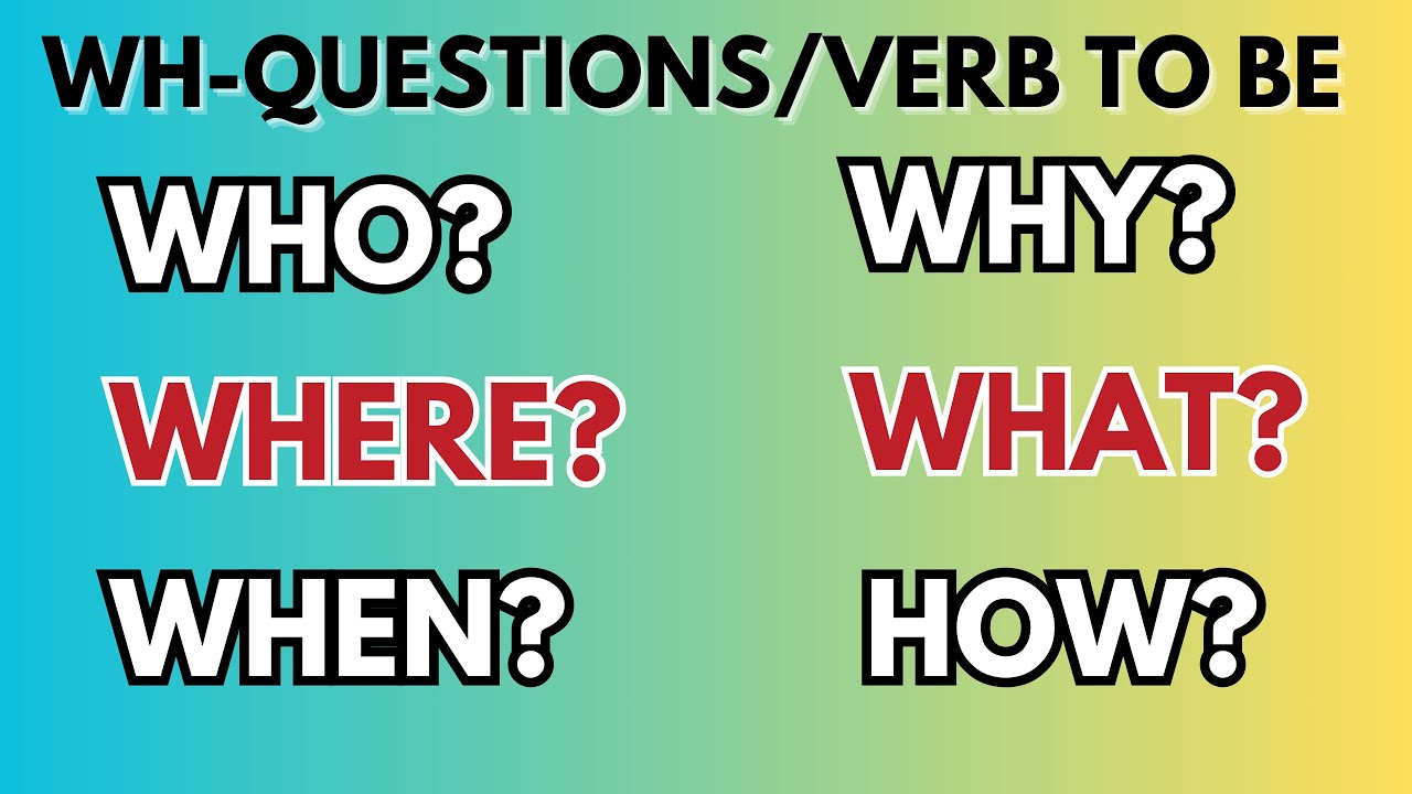 Preguntas con wh y verbo to be