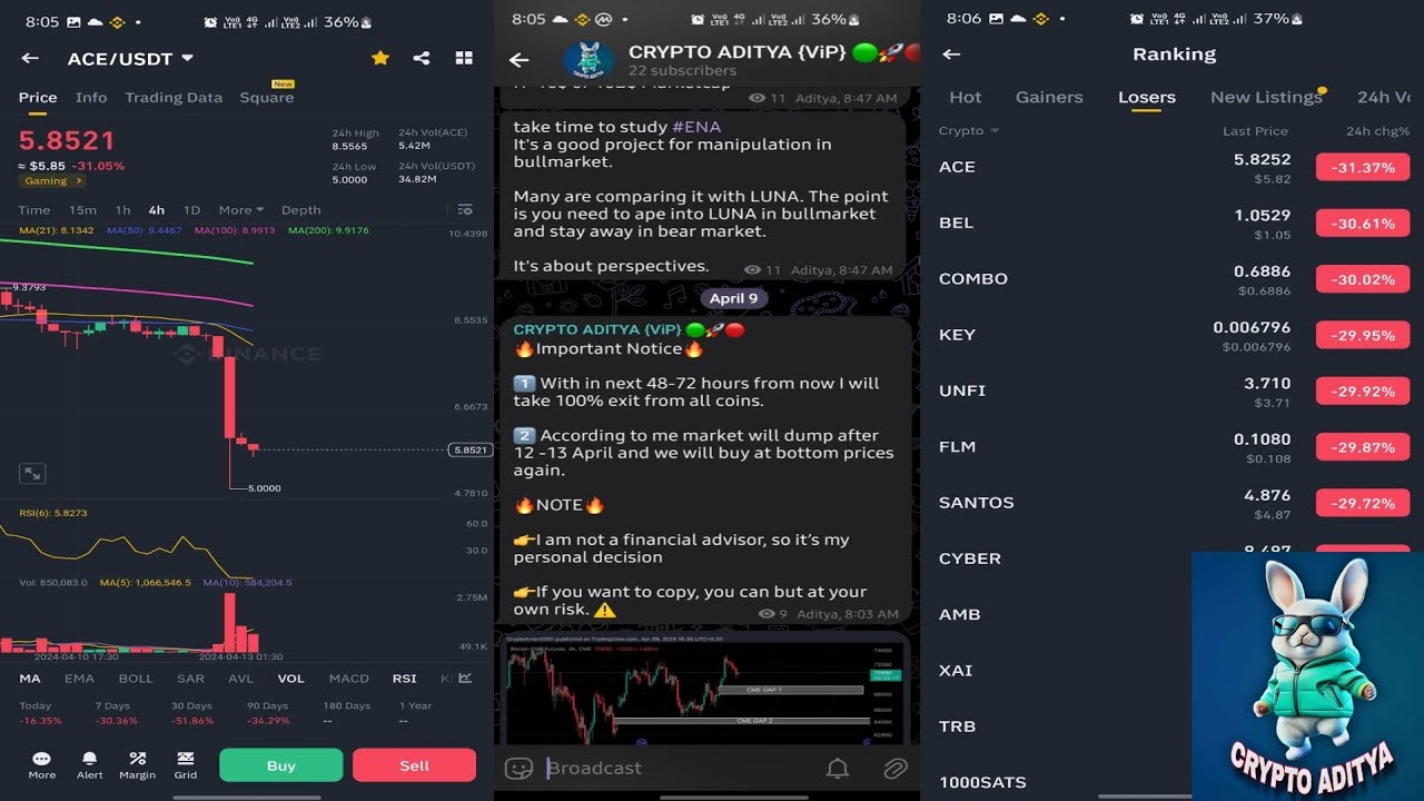 🔴Altcoin down , altcoin buy - sell target , All altcoin down 25 to 50 -75  #altcoin #buying #Bitcoin