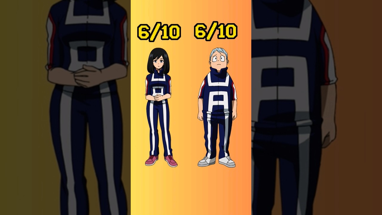 Rating Class 1B Quirks MHA #myheroacademia #deku #bakugo #shototodoroki #trending #viral #fyp