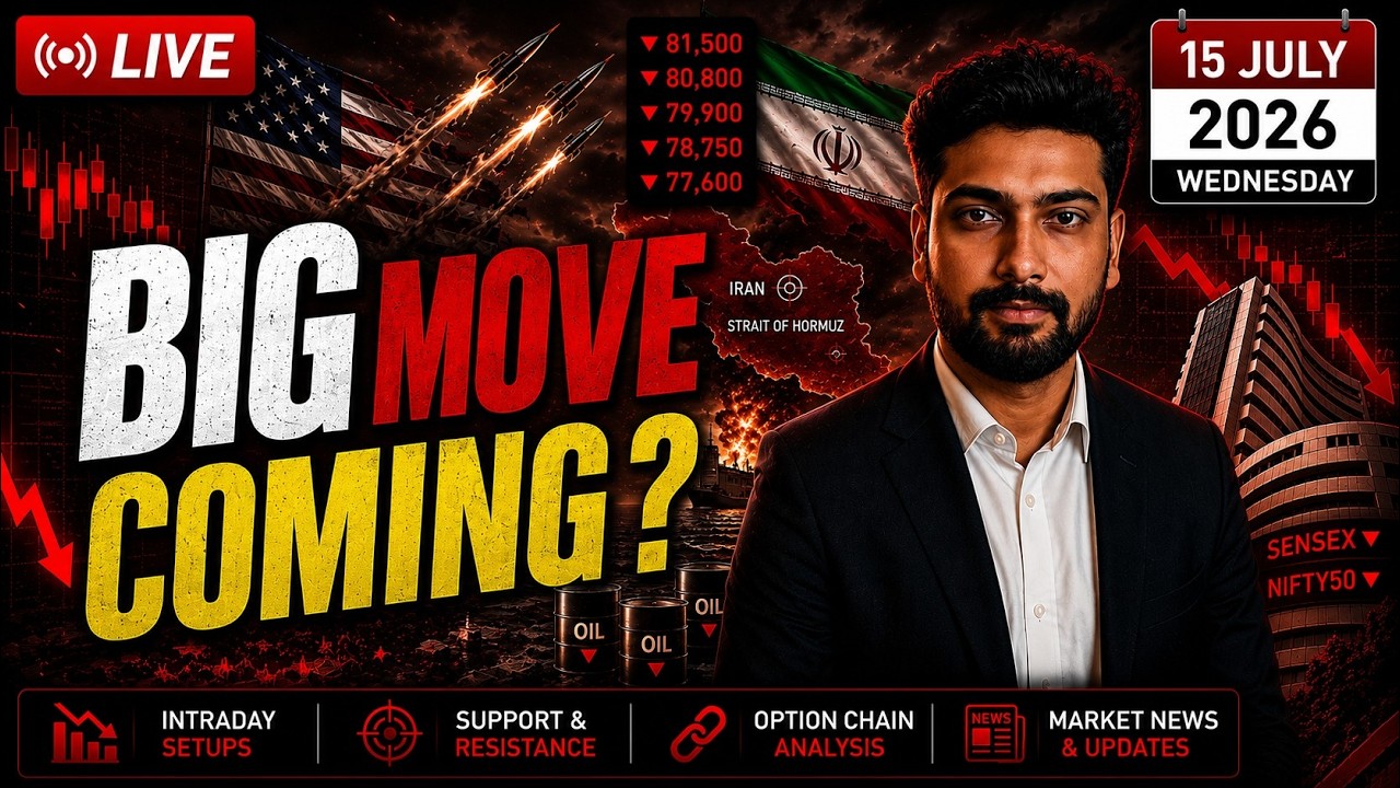 🔴NIFTY50 LIVE  | Intraday Trading Live | Stock Market Analysis Today [15 July]