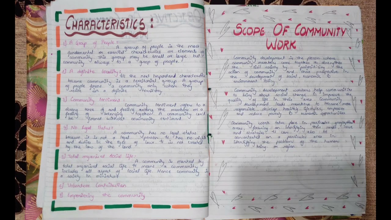 Community work file #boarder #college #b.ed #community #file #study #teachingmaterials
