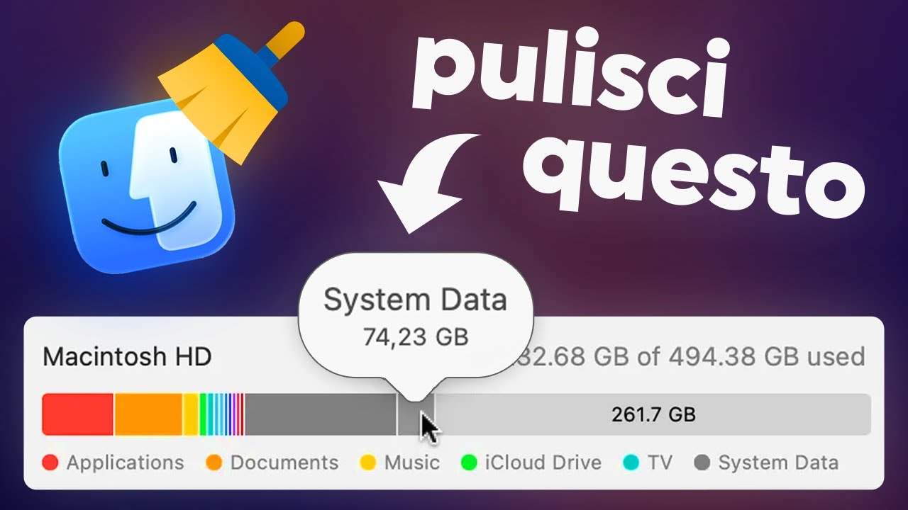 Come pulire a FONDO il tuo Mac.