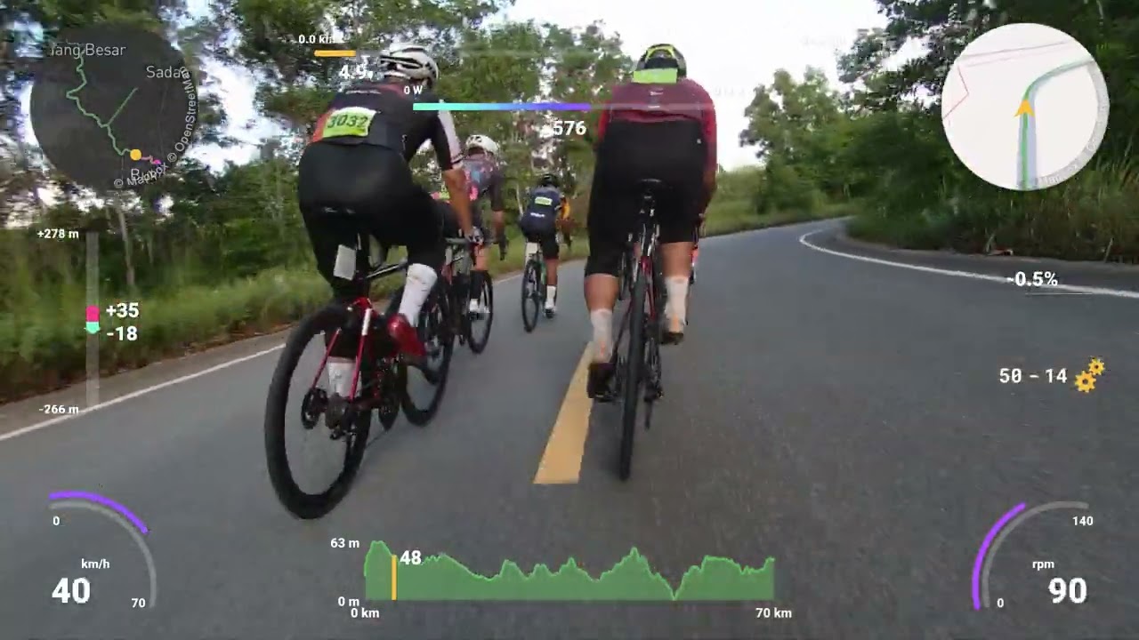 2025 Thai Angel Ride (Road Bike 30-39 Category)