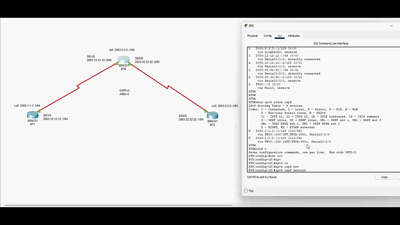 Basic OSPFv3 configuration on Cisco Routers