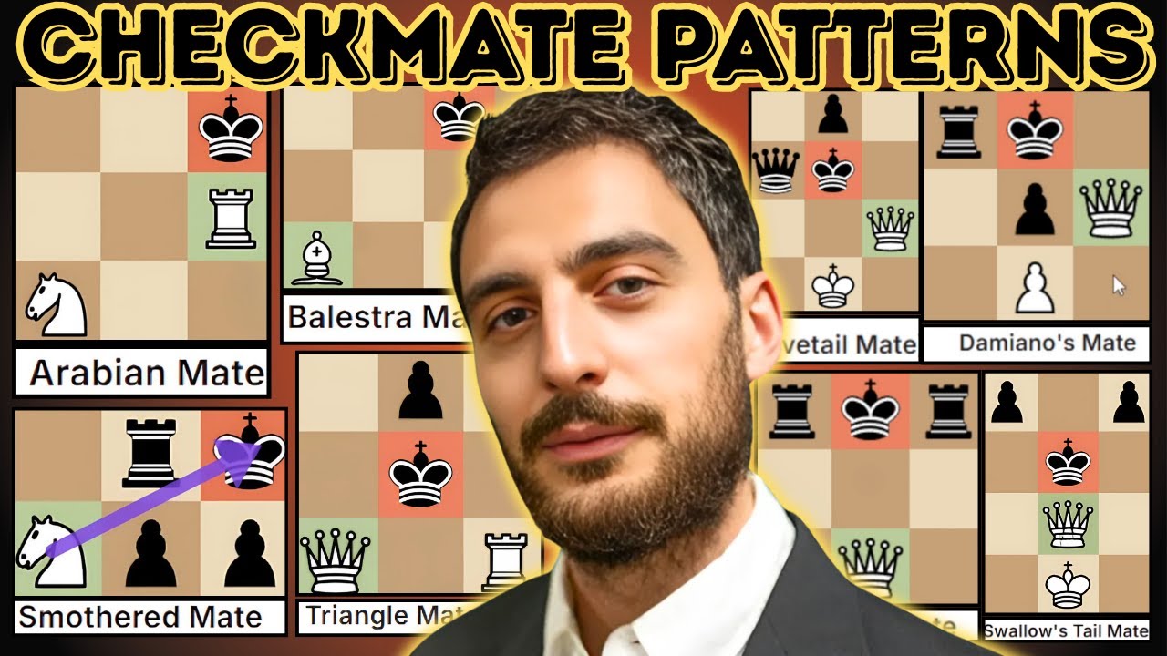 35 ESSENTIAL Checkmate Patterns Every Chess Player Should Know