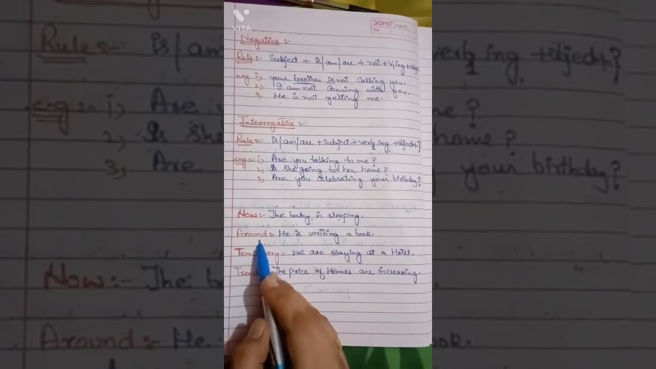 PRESENT CONTINUOUS TENSE A to  Z #englishgrammar#Englishgrammerinenglish#viral#viralvideo#vocabulary