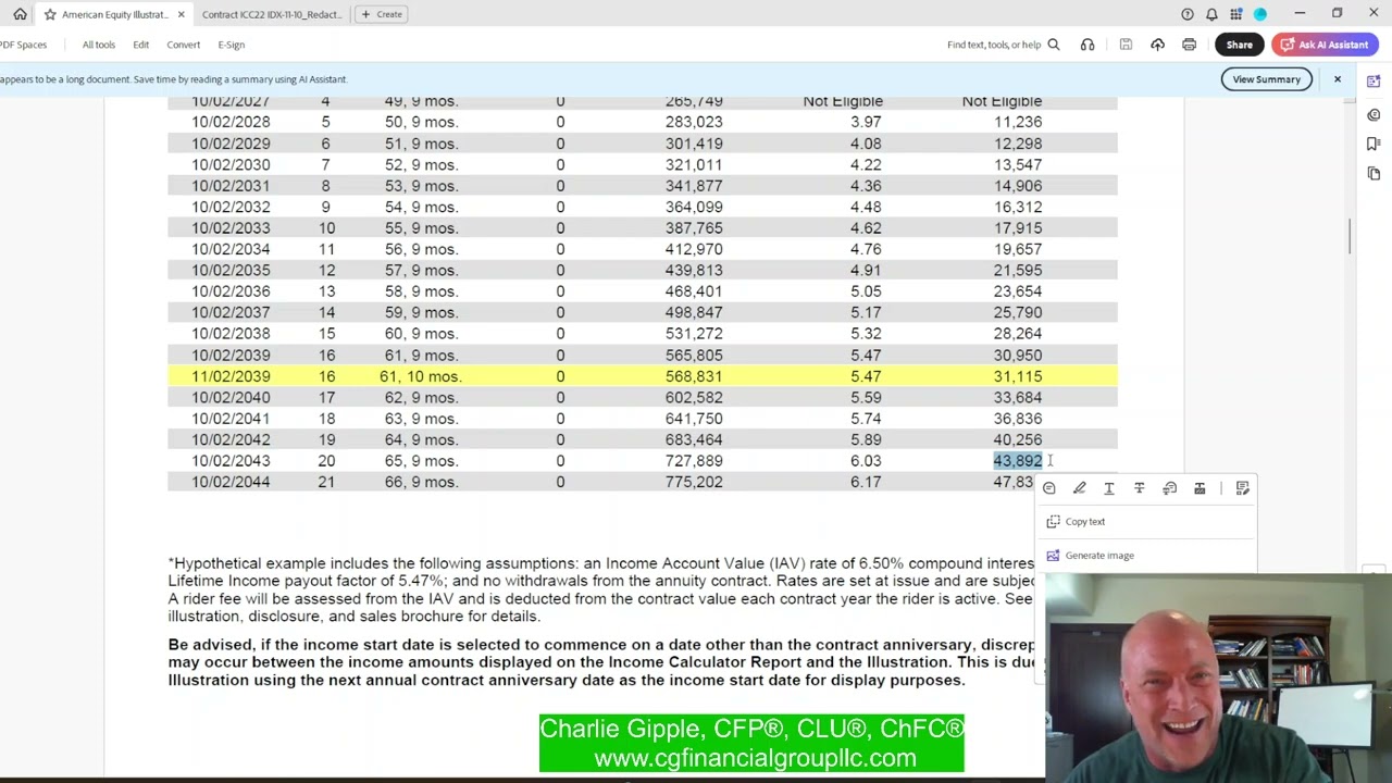 Charlie's Own Annuity