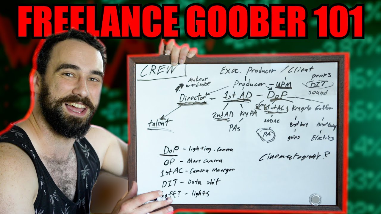 Explaining what I actually do! - #Vlogsiblings response - Financial stuff