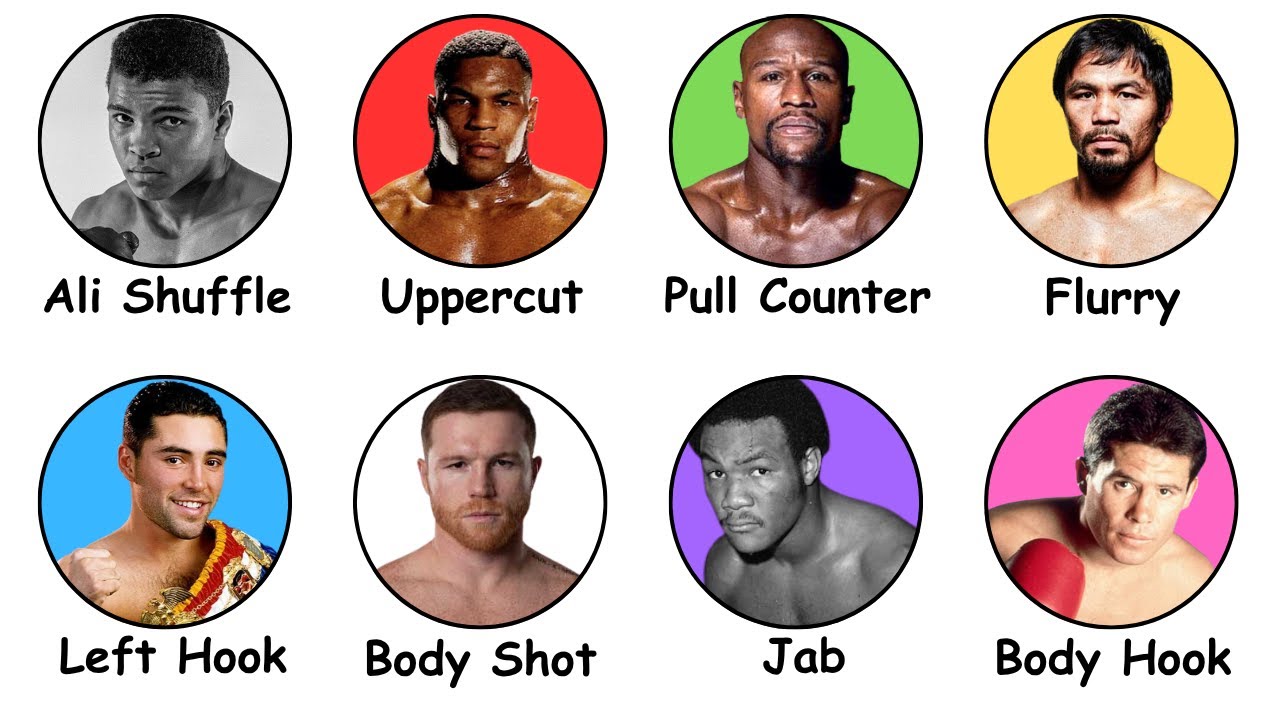 Every Boxer's Signature Move Explained in 18 Minutes